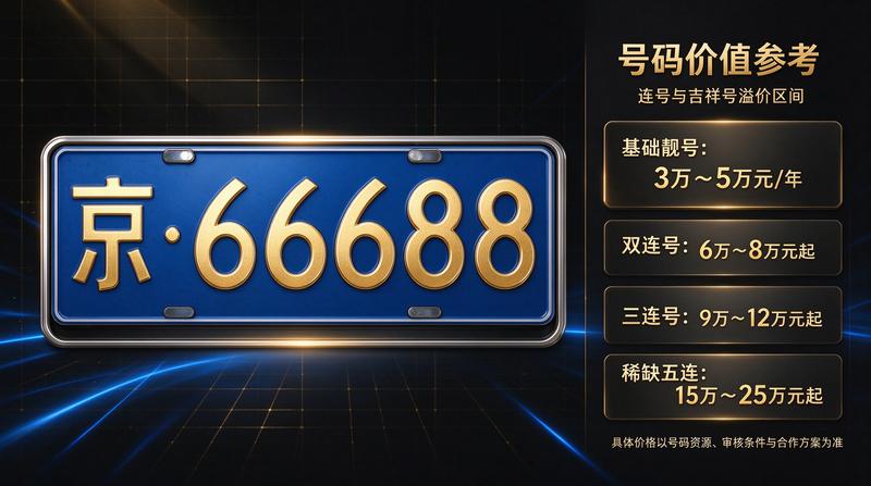 王强业务经理